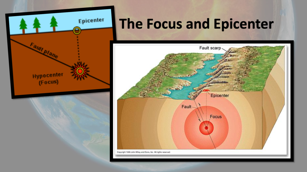 Plate Tectonics